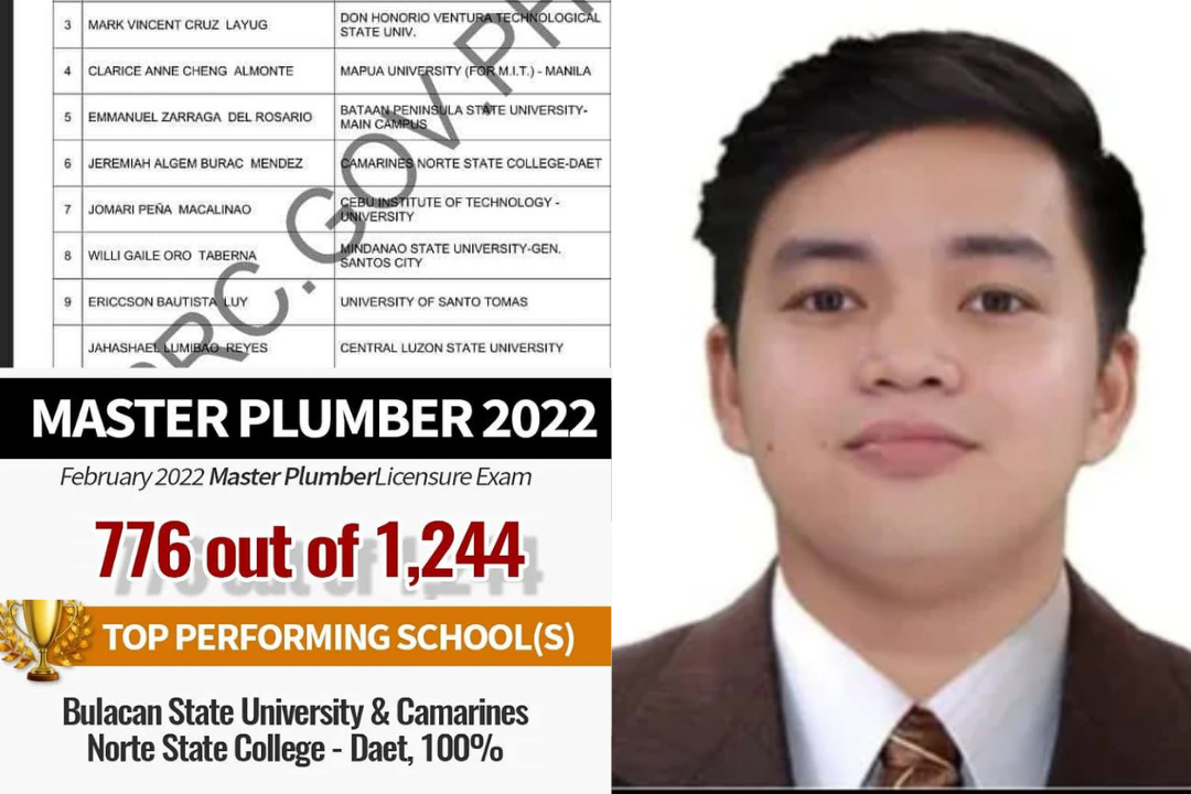 CNSC PRODUCES TOP-NOTCHER, GETS 100% PASSING RATE IN THE MASTER PLUMBER LICENSURE EXAM