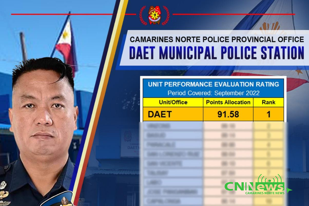 PLTCOL. ARNEL D DE JESUS, COP, Obtained the HIGHEST RANK (Rank Number 1) in the Unit Performance Evaluation Rating (UPER) of September 2022